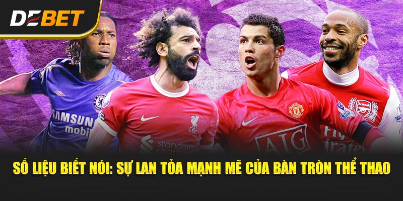 Hướng đi tương lai: Kết hợp công nghệ và tương tác đa nền tảng